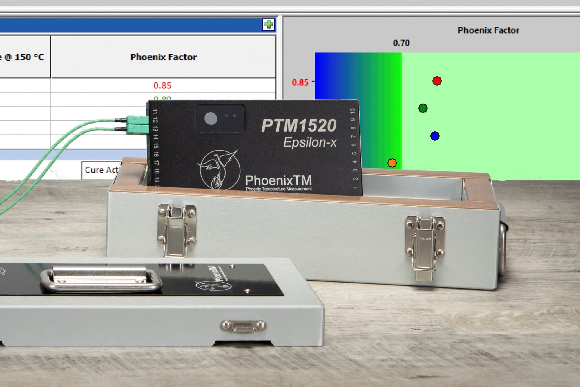 PTM1500 Epsilon-x Intrinsically Safe Range
